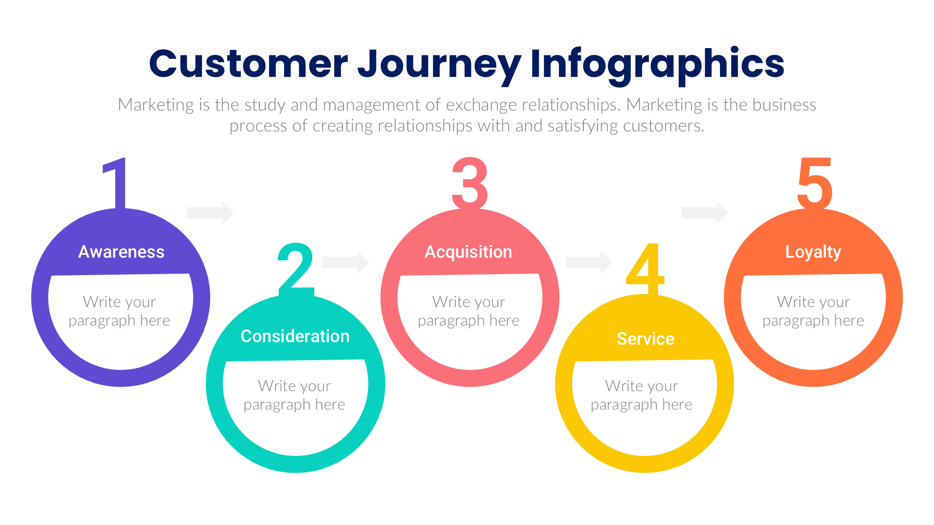 Customer Journey V1 slide 7